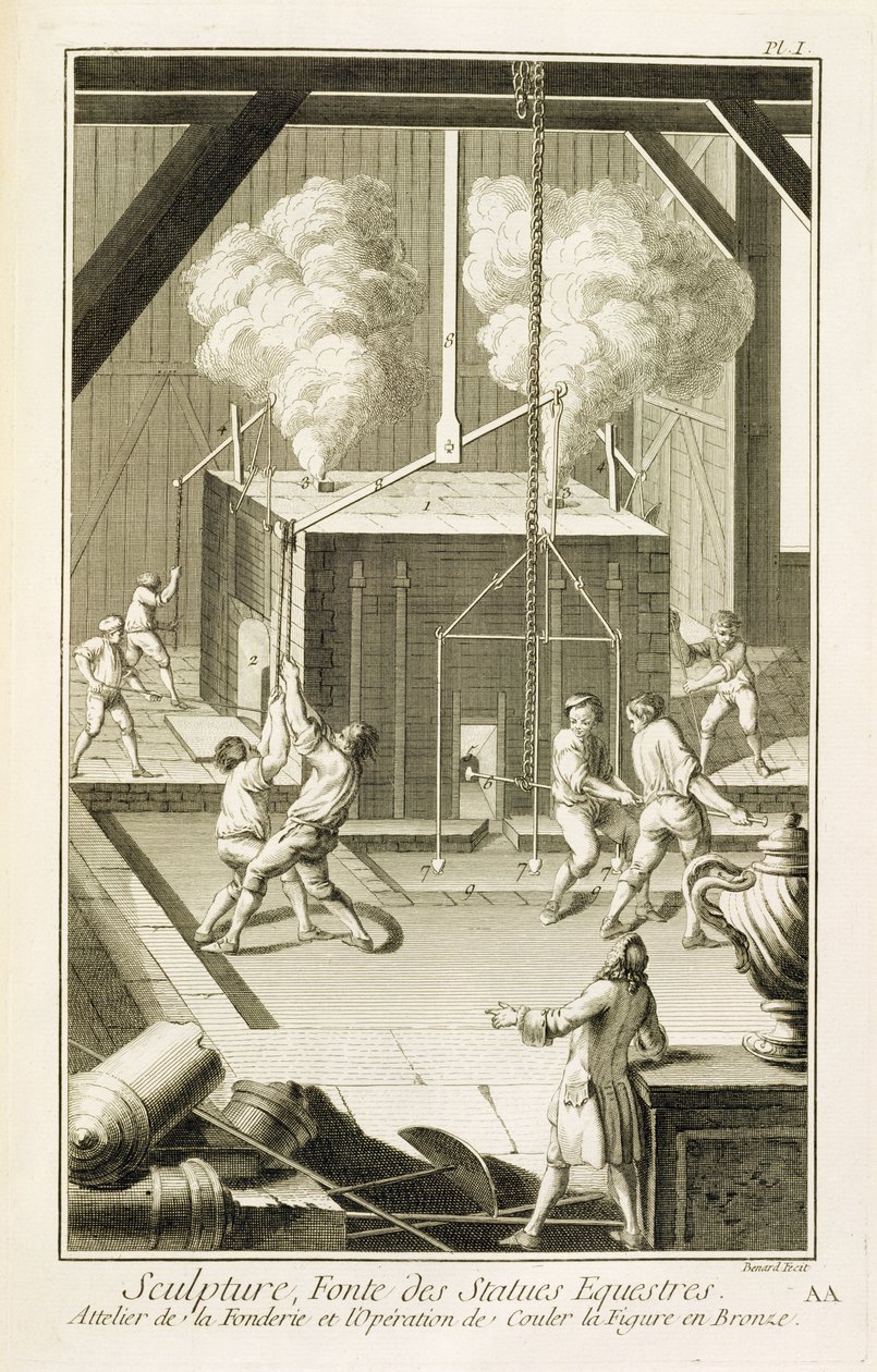 Et billedhuggerstøperi fra Encyclopedie des Sciences et Metiers av Denis Diderot (1713-84) utgitt ca. 1770 av French School