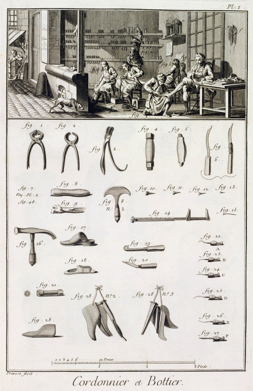 En sko- og støvelmaker og deres verktøy, fra Encyclopedie des Sciences et Metiers av Denis Diderot (1713-84) utgitt ca. 1770 av French School