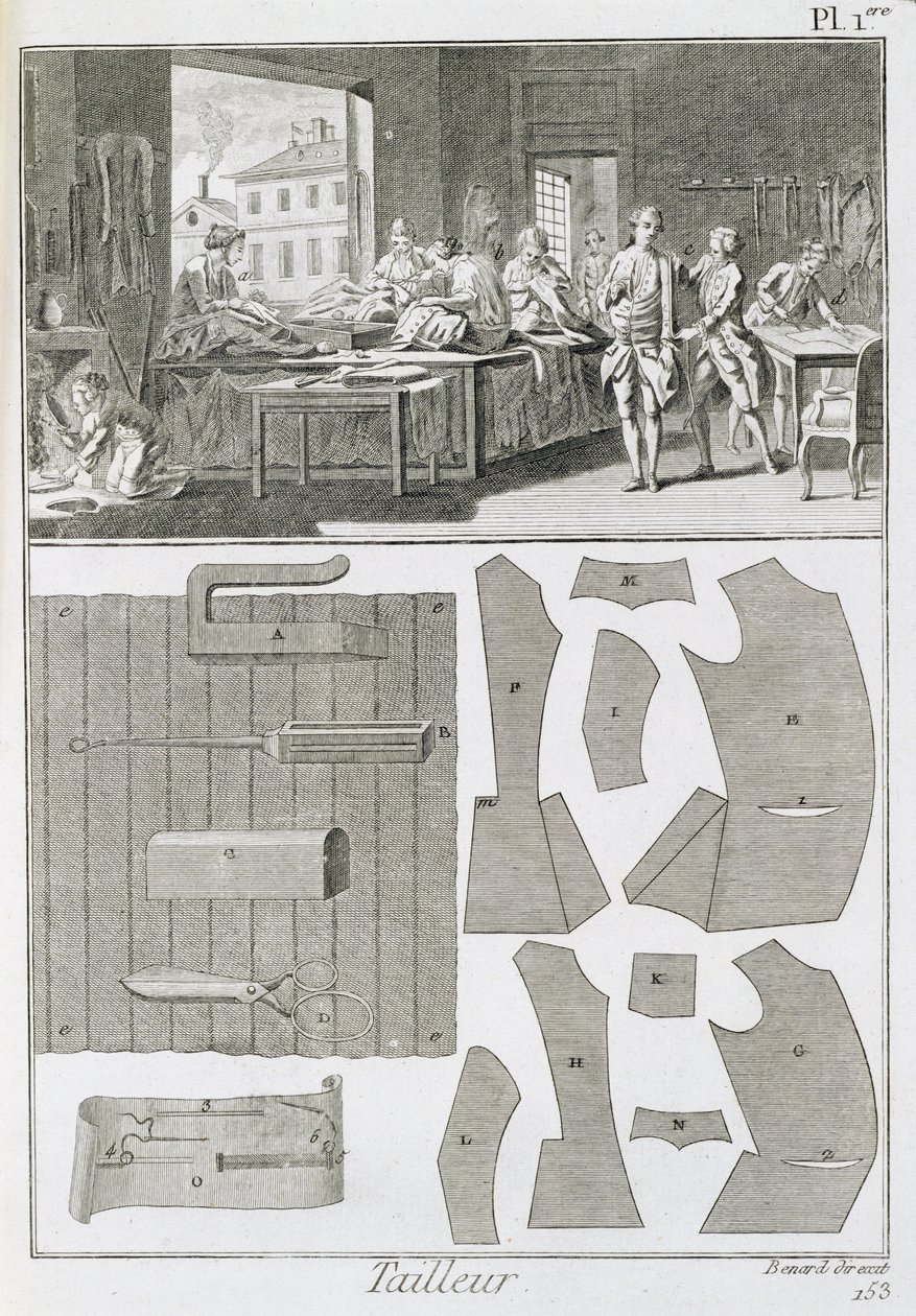 Et skredderverksted og mønstre, fra Encyclopedie des Sciences et Metiers av Denis Diderot (1713-84) utgitt ca. 1770 av French School