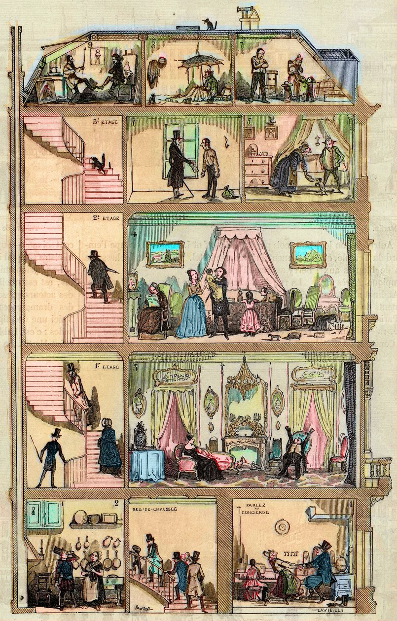 Overnatting i Paris - Tverrsnitt av et parisisk hus 1885 - Tverrsnitt av et parisisk hus i Paris - Tverrsnitt av et parisisk hus 1885 - Tverrsnitt av et parisisk hus i Paris - Tverrsnitt av en parisisk bygning ( Haussmannien) represe av French School