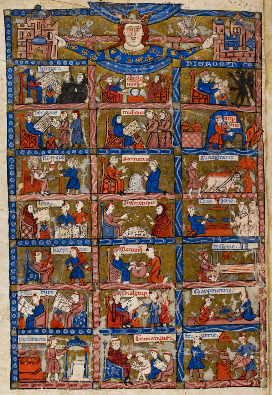 Legge til. 30024 f.1v 21 scener som representerer kunst og vitenskap, fra 