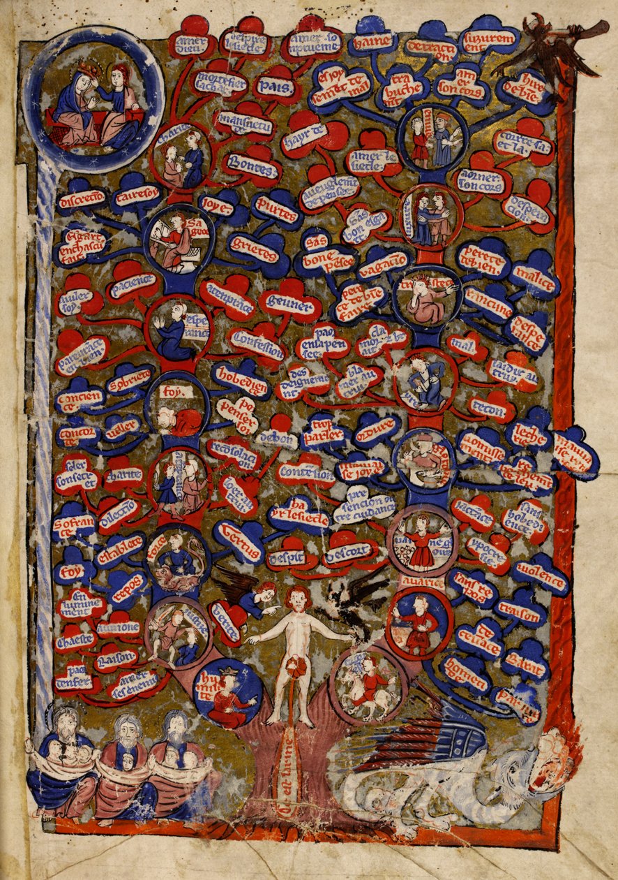 Legge til. 30024 f.2 Dydenes og lastens tre, fra 