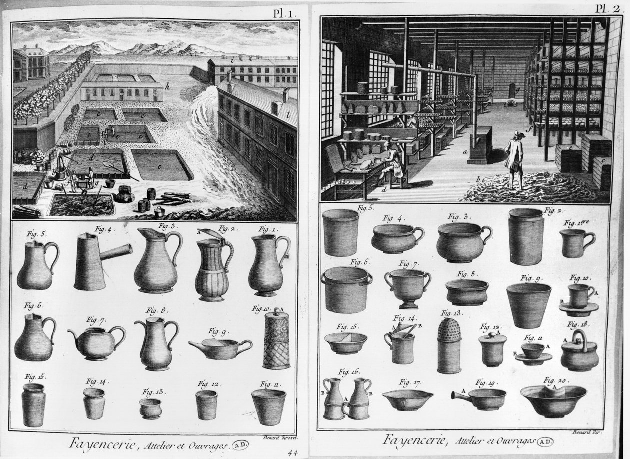 An Earthenware Workshop, illustrasjon fra Encyclopedie av Denis Diderot (1713-84) gravert av Robert Benard (f. 1734) av French School