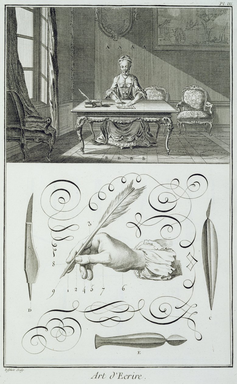 Skrivekunst, plate fra Diderots Encyclopedie av French School