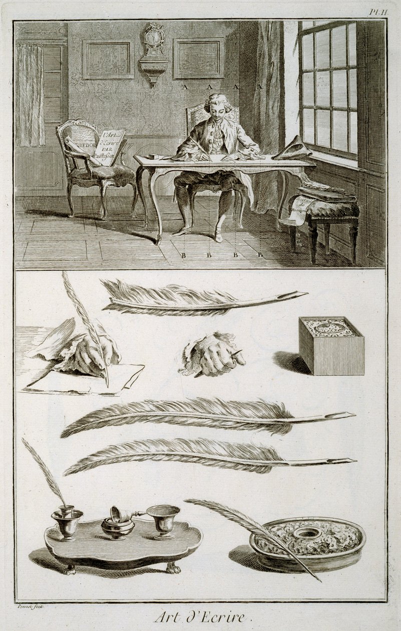 Skrivekunst, plate fra Diderots Encyclopedie av French School