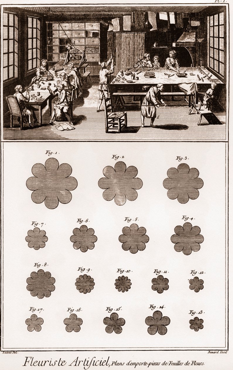 Artificial Florist Workshop: Encyclopedia or Dictionary of the Sciences, Arts and Professions av Denis Diderot (1713-1784) og Jean d