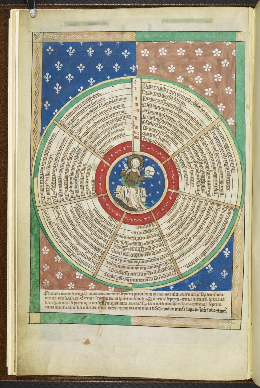 Arundel MS 83 f.3v Wheel of the Seven Petitions of the Lord
