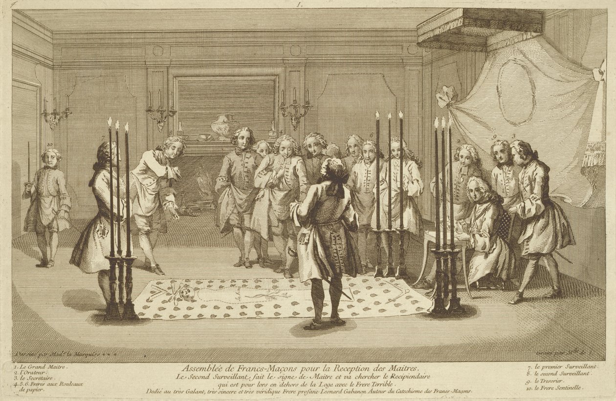 Forsamling av frimurere før innvielsen av en mester, fra The Ceremonies of Religion and Custom ca. 1733 av French School