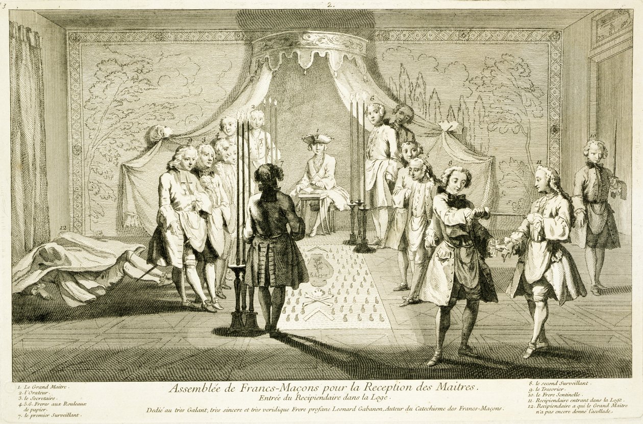 Assembly of Free Masons for Initiation of a Master, kandidatens inngang til logen, fra The Ceremonies of Religion and Custom, ca. 1733 av French School
