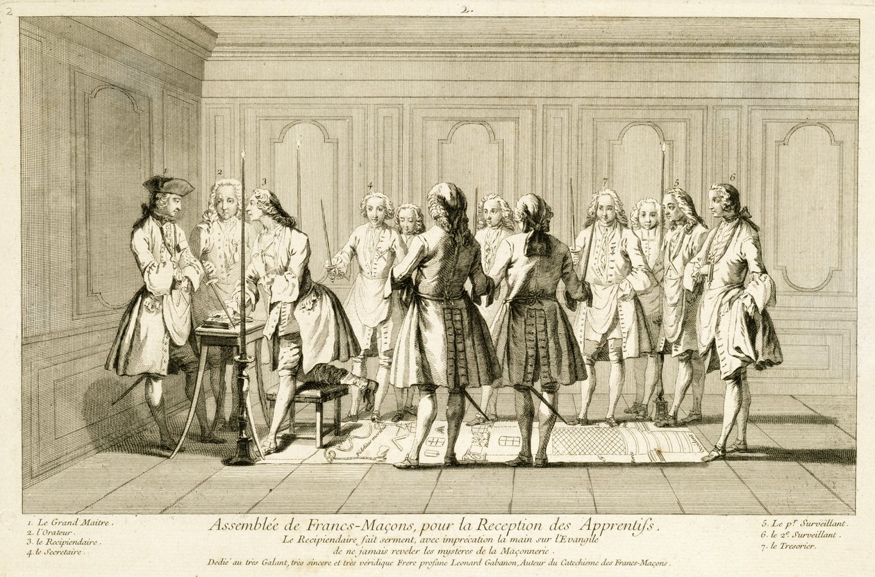 Forsamling av frimurere for å initiere en lærling, fra The Ceremonies of Religion and Custom, ca. 1733 av French School