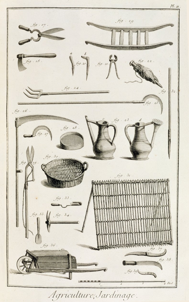 Utvalg av hageredskaper, fra Encyclopedie des Sciences et Metiers av Denis Diderot (1713-84) utgitt ca. 1770 av French School