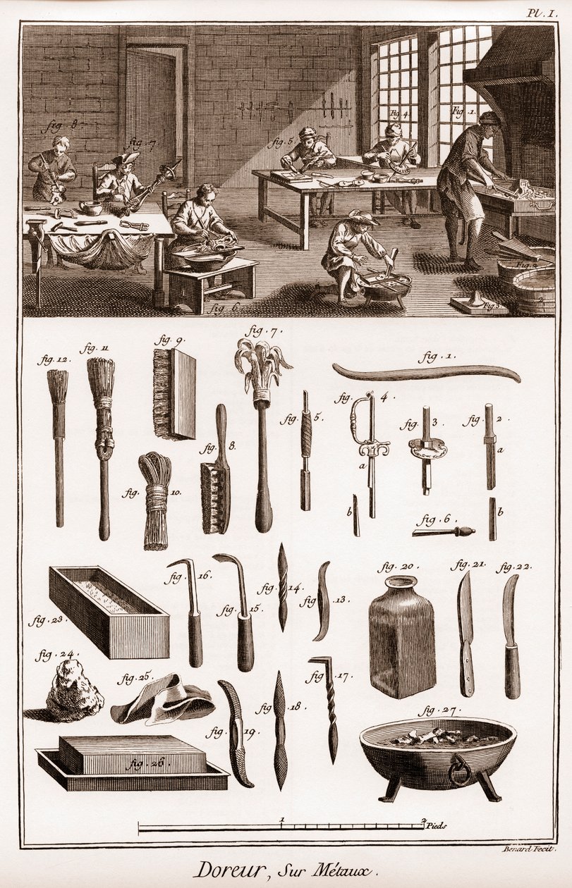 Verksted for en forgyller på metaller - "" The Great Encyclopedia, eller Dictionnaire Raisonne des Sciences, des Arts et des Metiers" (Encyclopedia or Dictionary of the Sciences, Arts and Professions) av Denis Diderot (1713-1784) og Jean d