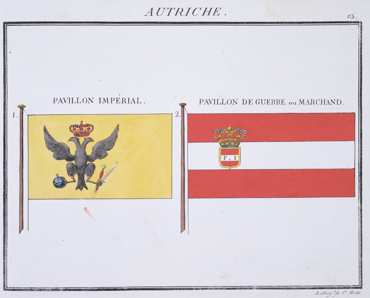 Østerrikske flagg, fra en fransk bok med flagg, ca. 1819 av French School