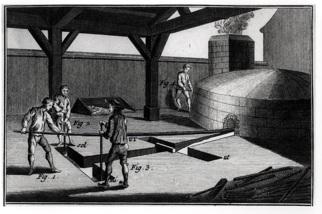 Bell Making, fra Encyclopedia av Denis Diderot (1713-84) 1751-72 av French School