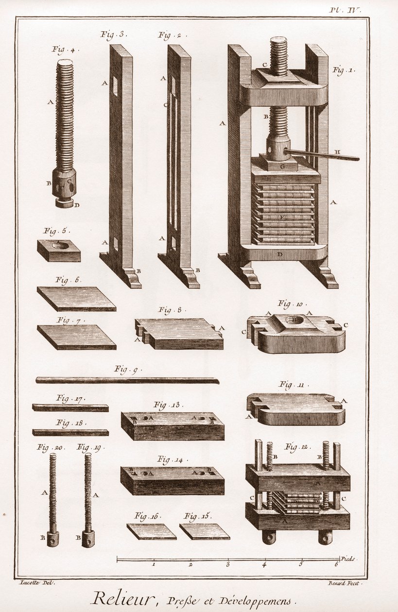 Bokbinder - presse og utvikling - "" The Great Encyclopedia, eller Dictionnaire Raisonne des Sciences, des Arts et des Metiers" (Encyclopedia or Dictionary of the Sciences, Arts and Professions) av Denis Diderot (1713-1784) og Jean d