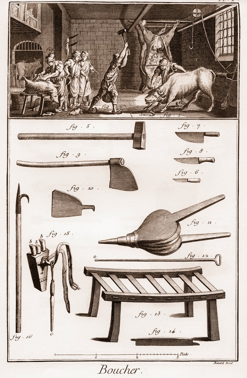 Boucher - Butchery - Butchery - "" The Great Encyclopedia, eller Dictionnaire Raisonne des Sciences, des Arts et des Metiers" (Encyclopedia or Dictionary of the Sciences, Arts and Professions) av Denis Diderot (1713-1784) og Jean d