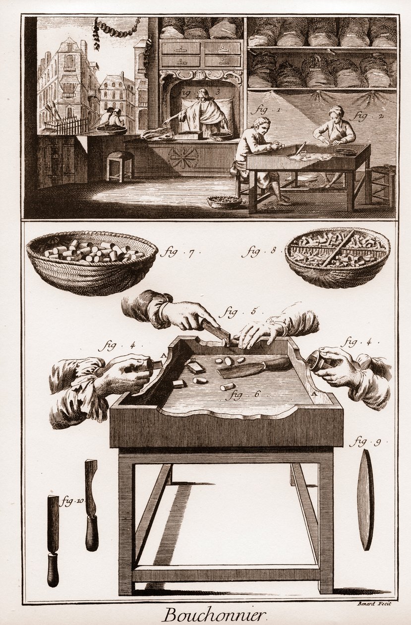 Bouchonnier, produksjon av korkpropper - "" La Grande Encyclopédie, ou Dictionnaire Raisonne des Sciences, des Arts et des Metiers" (Encyclopedia or Dictionary of the Sciences, Arts and Professions) av Denis Diderot (1713-1784) og Jean d' av French School