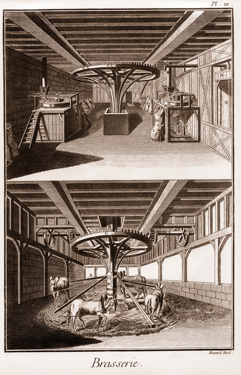 Brasserie - "The Grande Encyclopedia, eller Dictionnaire Raisonne des Sciences, des Arts et des Metiers" (Encyclopedia or Dictionary of the Sciences, Arts and Professions) av Denis Diderot (1713-1784) og Jean d'Alembert (1717-1783) av French School
