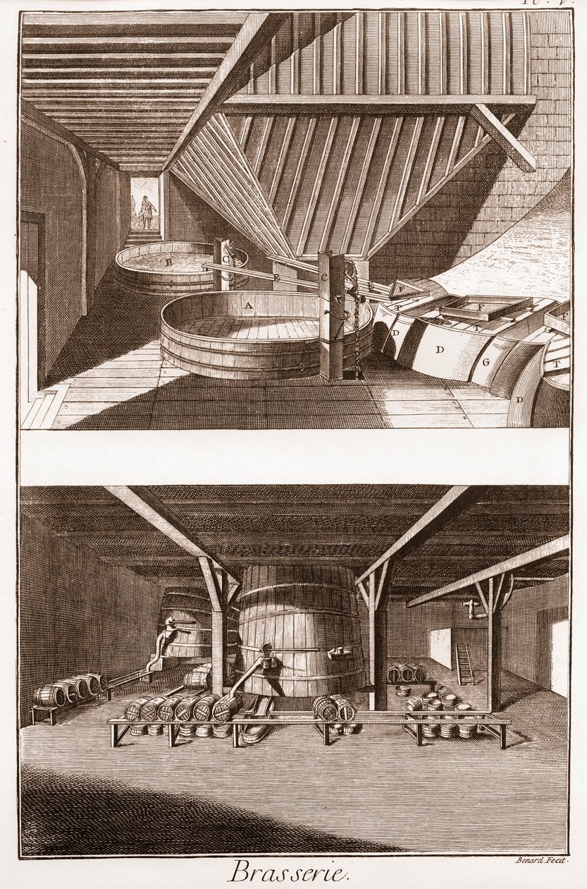 Bryggeri - bryggerverksted og trakten - "The Grande Encyclopedia, eller Dictionnaire Raisonne des Sciences, des Arts et des Metiers" (Encyclopedia or Dictionary of the Sciences, Arts and Professions) av Denis Diderot (1713-1784) og Jean d 'Al av French School