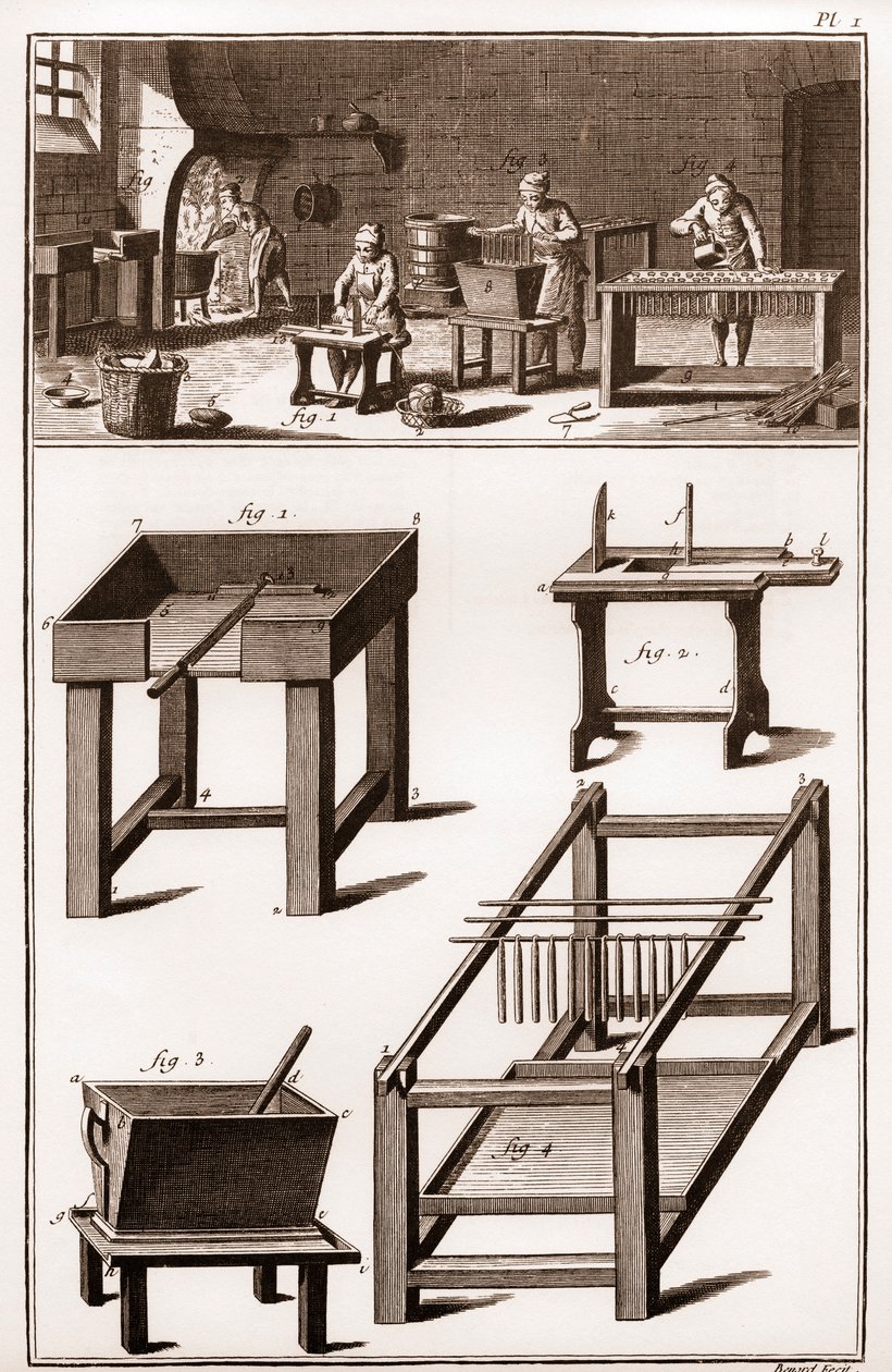 Verksted for stearinlys og stearinlys, og voksbutikk "" La Grande Encyclopédie, ou Dictionnaire Raisonne des Sciences, des Arts et des Metiers" (Encyclopedia or Dictionary of the Sciences, Arts and Professions) av Denis Diderot (1713-1784) o av French School