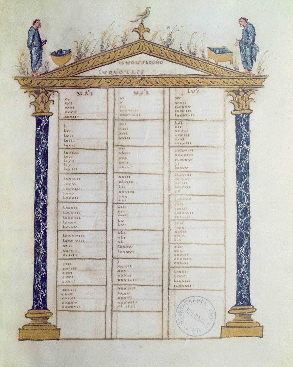 Evangelistenes kanon, fra Ebbo-evangeliene, ca. 816-835 av French School