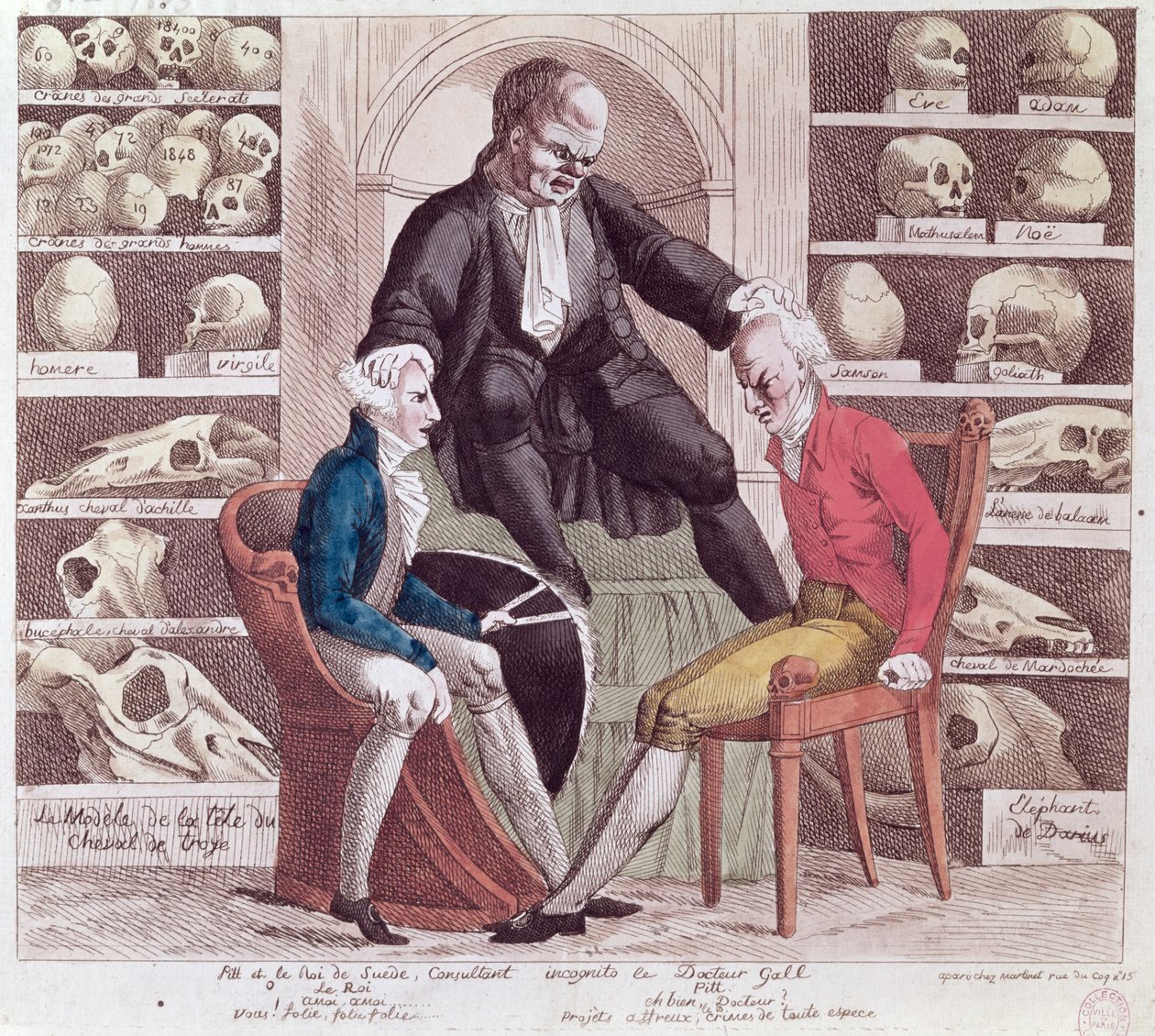 Karikatur av William Pitt den yngre (1759-1806) og Gustav IV Adolf (1778-1837) på besøk hos sr. Franz Joseph Gall (1758-1828) 1806 av French School