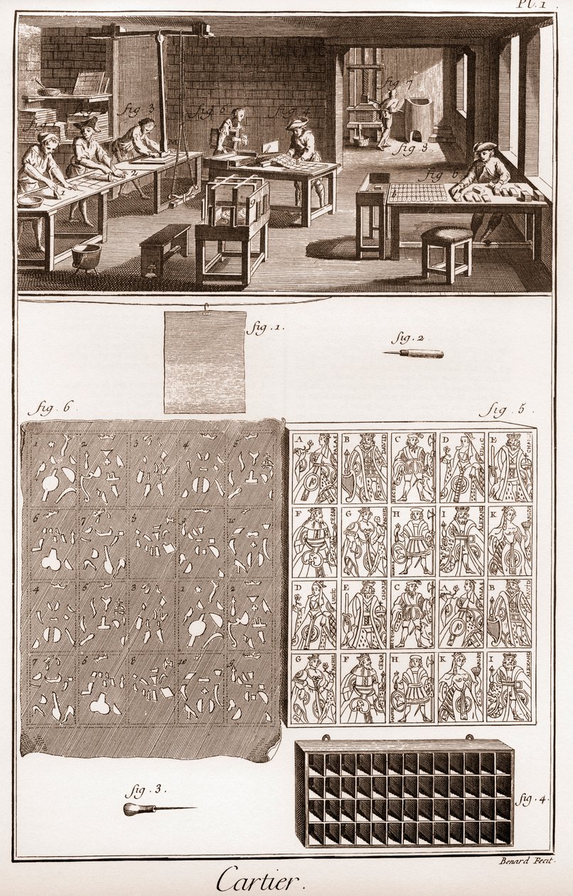 Cartier - Produksjon av spillekort - "" The Grande Encyclopedia, eller Dictionnaire Raisonne des Sciences, des Arts et des Metiers"" (Encyclopedia or Dictionary of the Sciences, Arts and Professions) av Denis Diderot (1713-1784) og Jean d