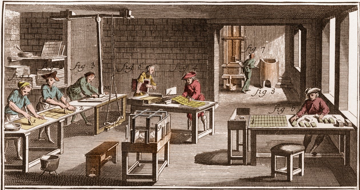 Cartier - Produksjon av spillekort - "" The Grande Encyclopedia, eller Dictionnaire Raisonne des Sciences, des Arts et des Metiers"" (Encyclopedia or Dictionary of the Sciences, Arts and Professions) av Denis Diderot (1713-1784) og Jean av French School