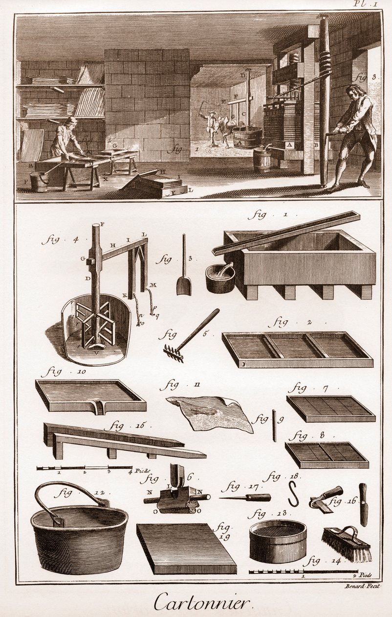 Cartonnier - verksted produserer papp - "" The Great Encyclopedia, eller Dictionnaire Raisonne des Sciences, des Arts et des Metiers" (Encyclopedia or Dictionary of the Sciences, Arts and Professions) av Denis Diderot (1713-1784) og Jean d&# av French School