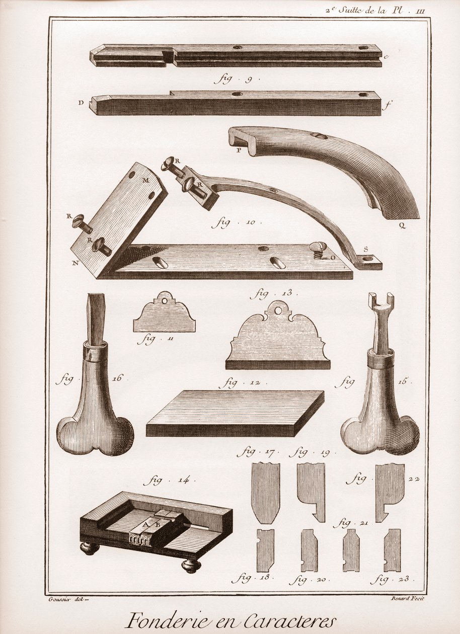 Character Foundry - "" The Great Encyclopedie, or Dictionary of the Sciences, Arts and Professions" av Denis Diderot (1713-1784) og Jean d