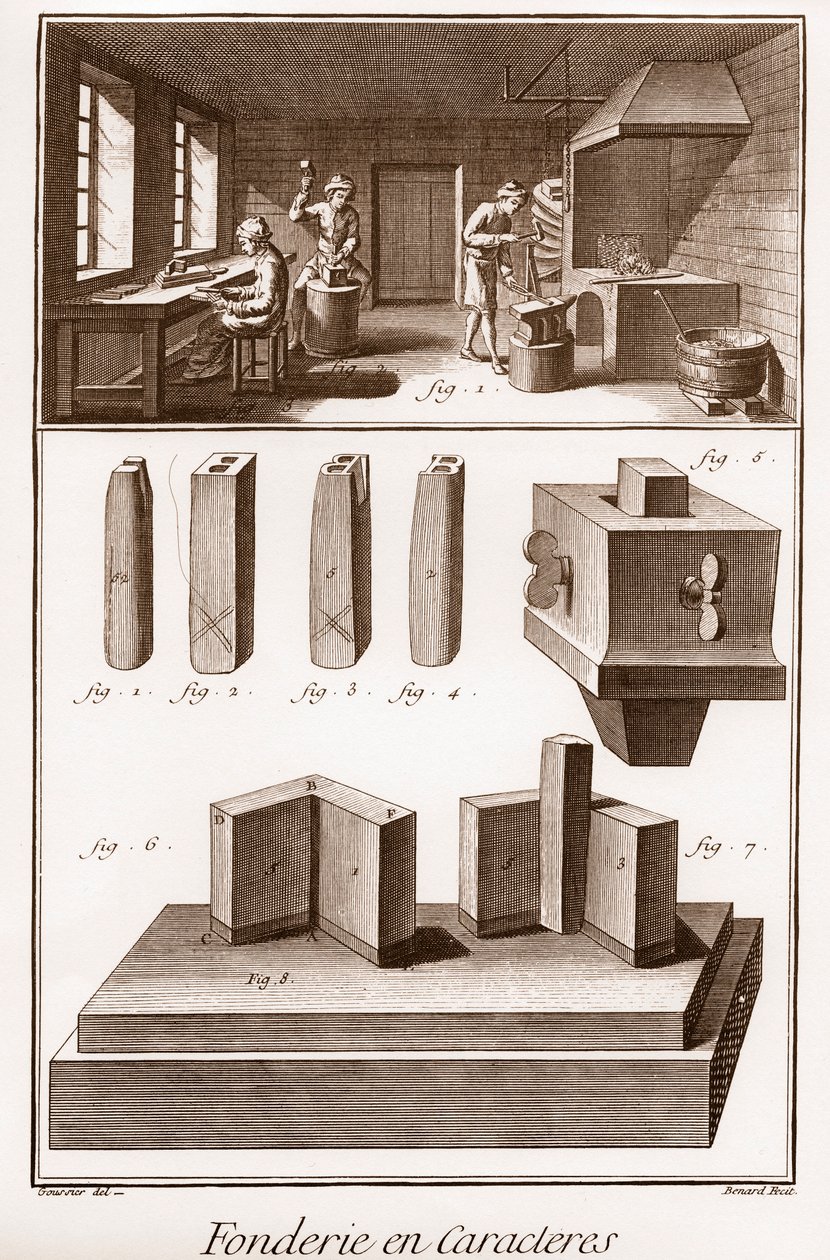 Character Foundry - "" The Great Encyclopedie, or Dictionary of the Sciences, Arts and Professions" av Denis Diderot (1713-1784) og Jean d