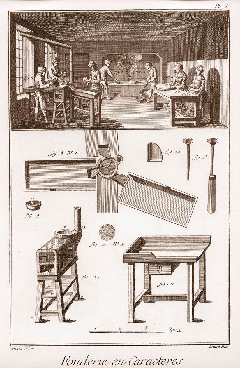 Character Foundry - "" The Great Encyclopedie, or Dictionary of the Sciences, Arts and Professions" av Denis Diderot (1713-1784) og Jean d
