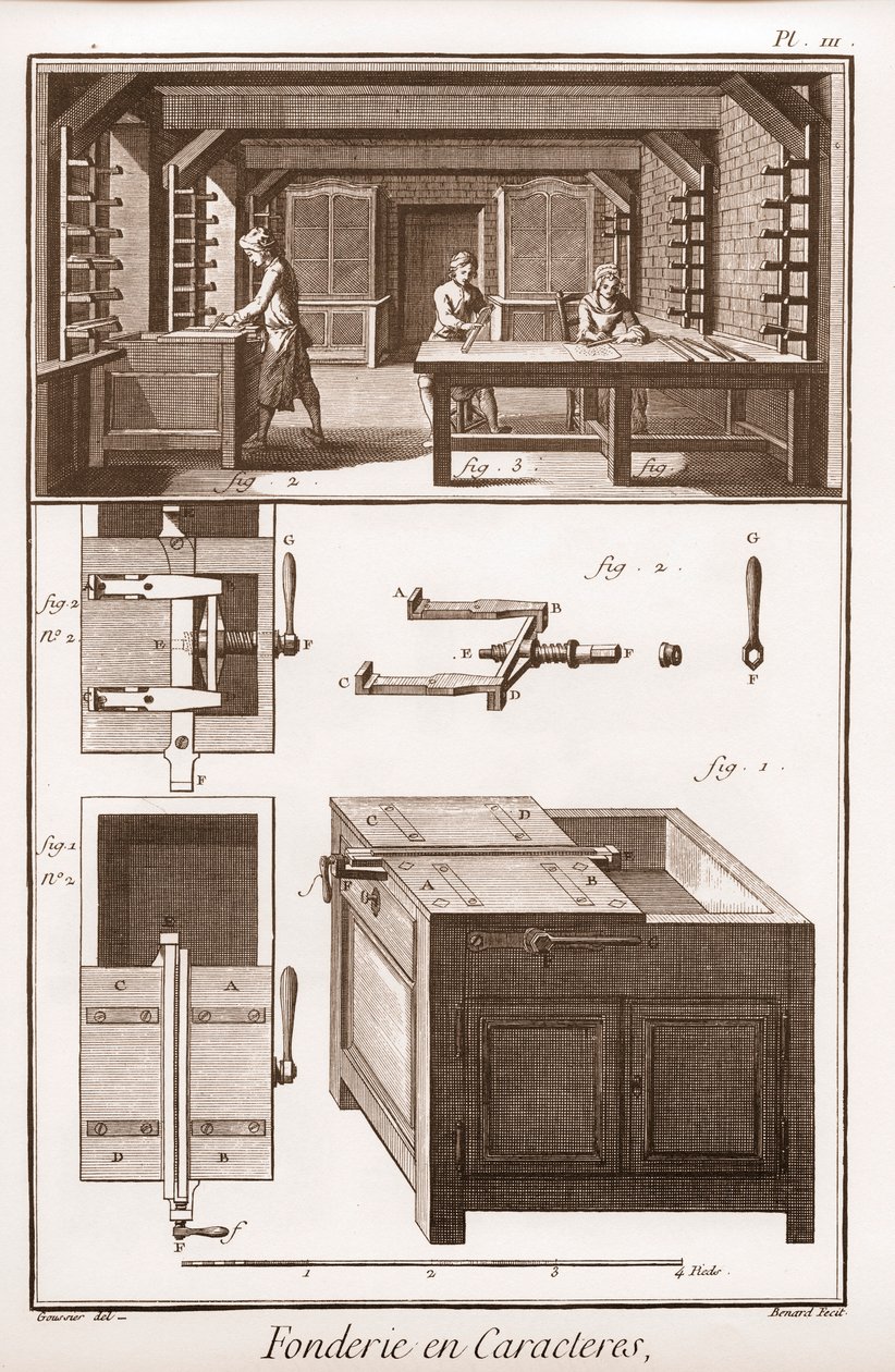 Character Foundry - "" The Great Encyclopedie, or Dictionary of the Sciences, Arts and Professions" av Denis Diderot (1713-1784) og Jean d
