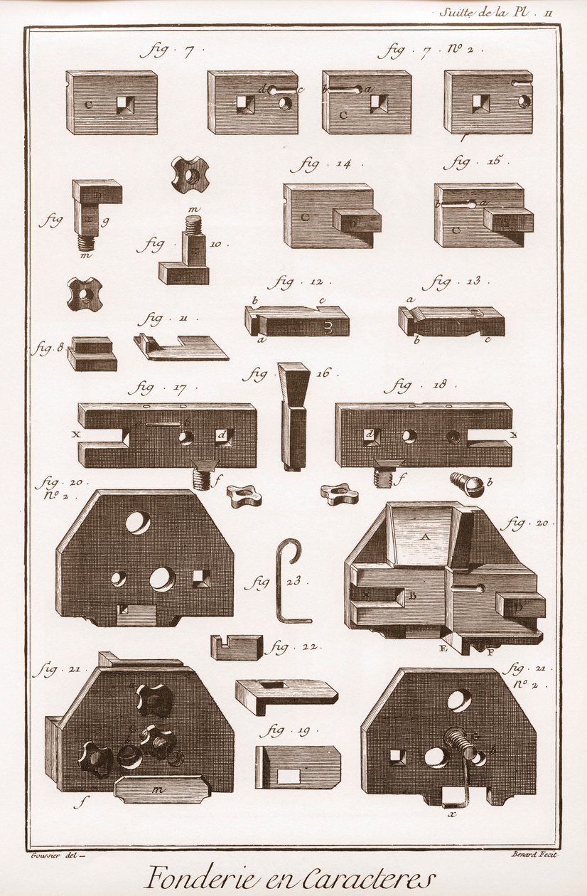 Character Foundry - "" The Great Encyclopedie, or Dictionary of the Sciences, Arts and Professions" av Denis Diderot (1713-1784) og Jean d'Alembert (1717-1783). av French School