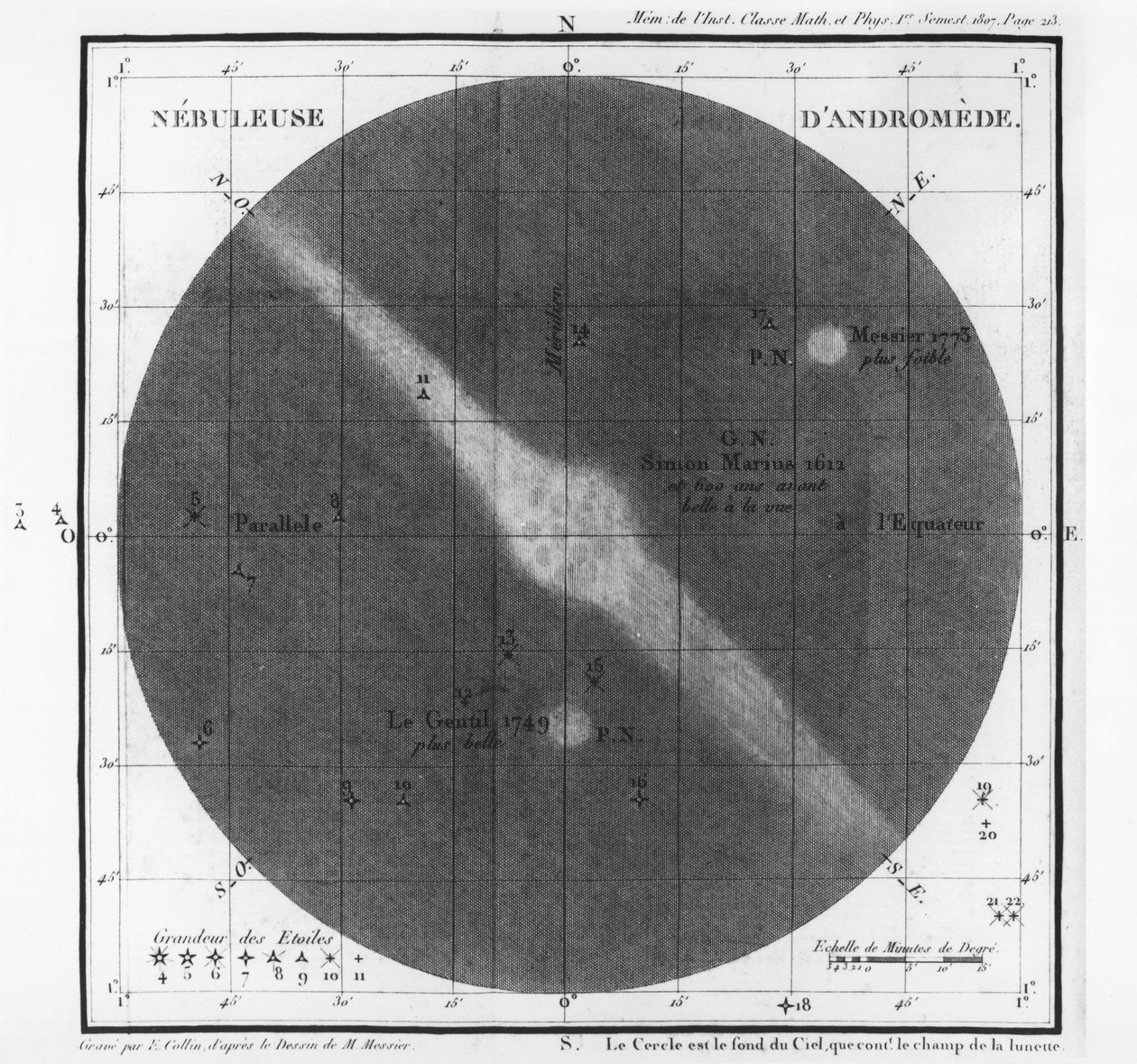 Charles-Joseph Messier (1730-1817) observasjoner av en tåke i Andromedas-beltet 1807 av French School
