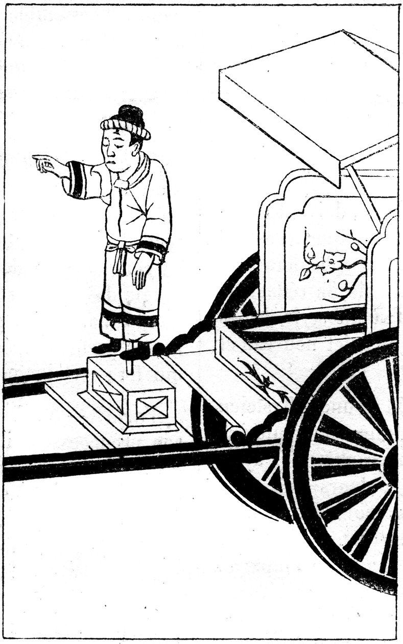 Chinese Compact: Magnetisk statue av en japansk magnetisk bil, i 658, denne figuren hvis finger alltid peker mot sør ledet kursene og ekspedisjonene. Gravering i "" La Nature. Revue des sciences et de ses applications aux arts et a l