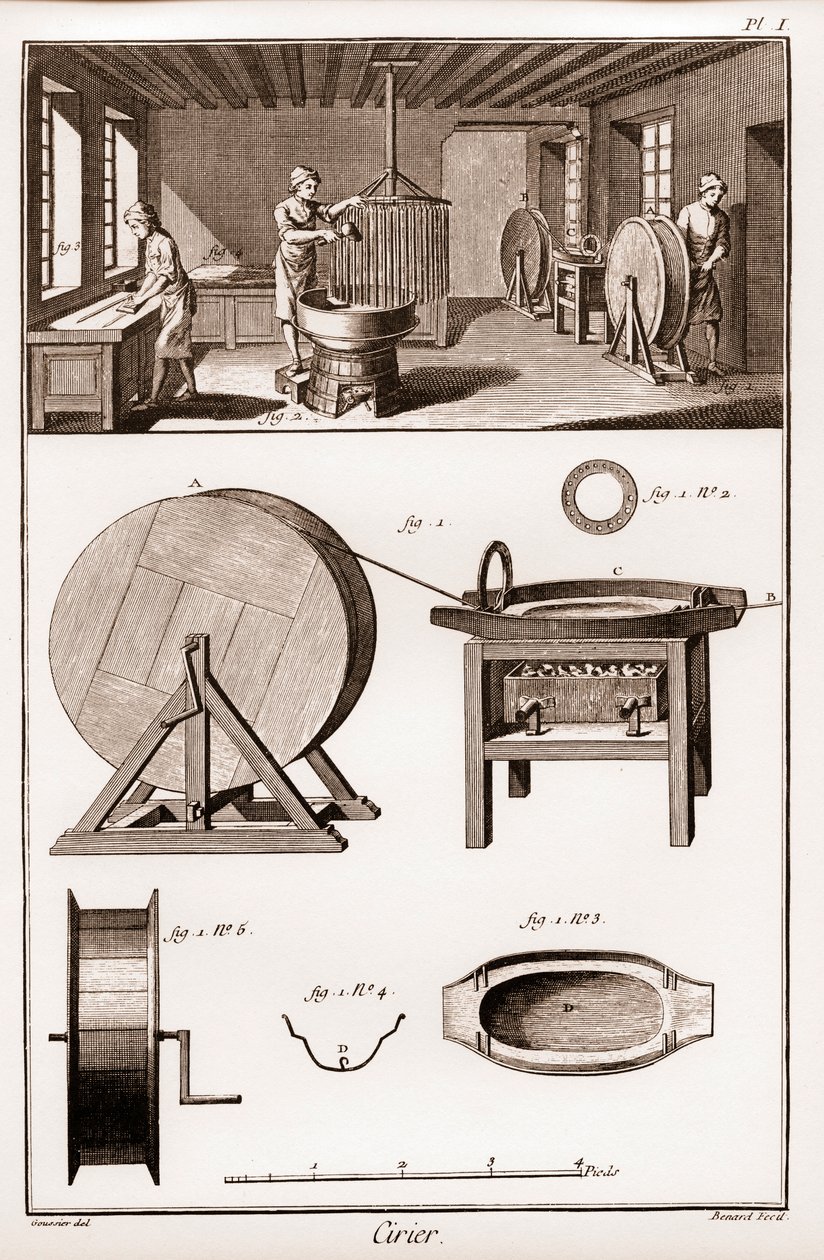 Cirier - interiøret i verkstedet - "" The Great Encyclopedie, ou Dictionnaire Raisonne des Sciences, des Arts et des Metiers"" (Encyclopedia or Dictionary of the Sciences, Arts and Professions) av Denis Diderot (1713-1784) og Jean d
