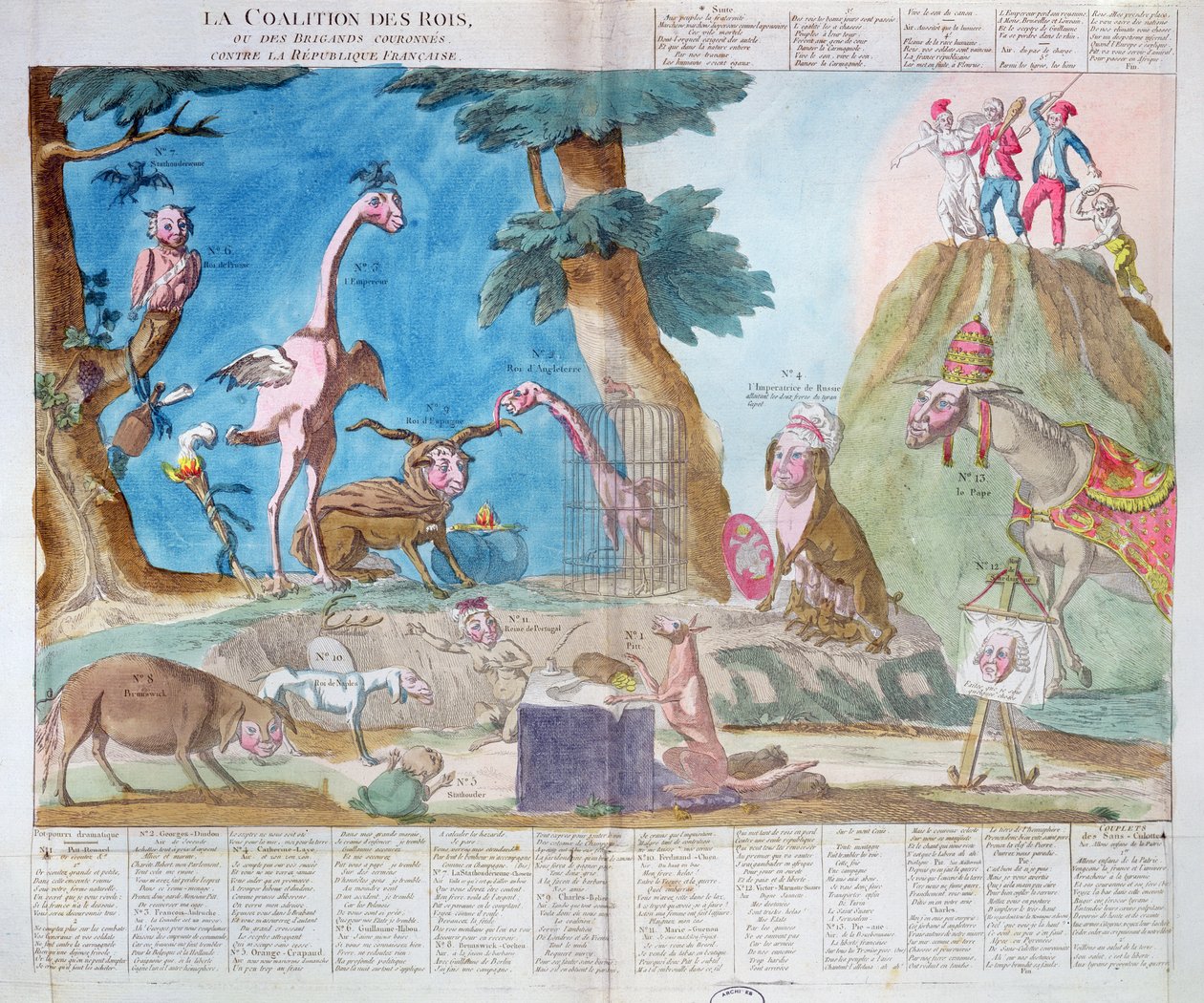 Koalisjon av kongene eller kronede brigander mot Den franske republikk, 1794 av French School