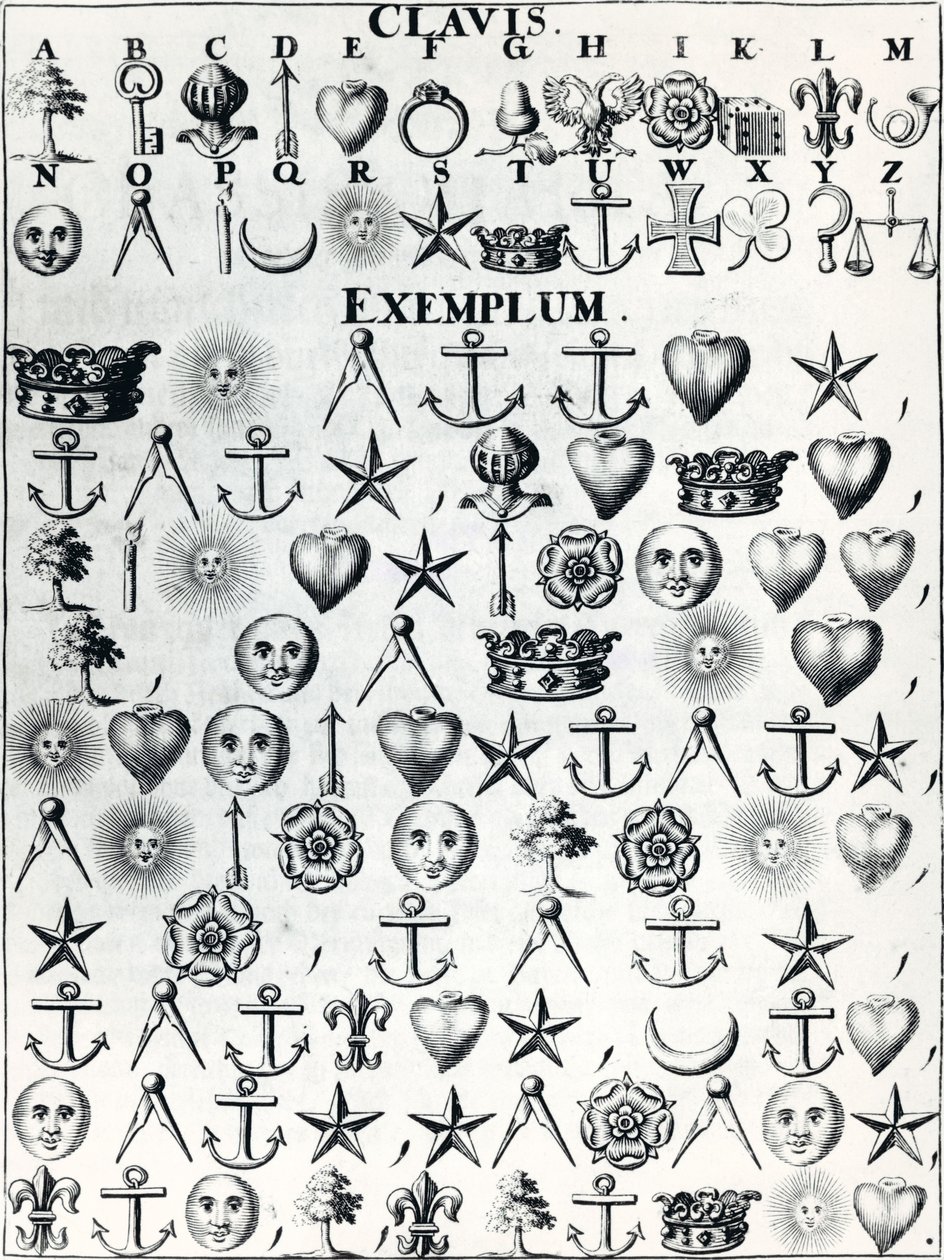 Kodespråk, fra Cryptographia, eller hemmelig skrift og ekte korrespondanse av Johann Balthasar Friderici, utgitt i Hamburg i 1685 av French School