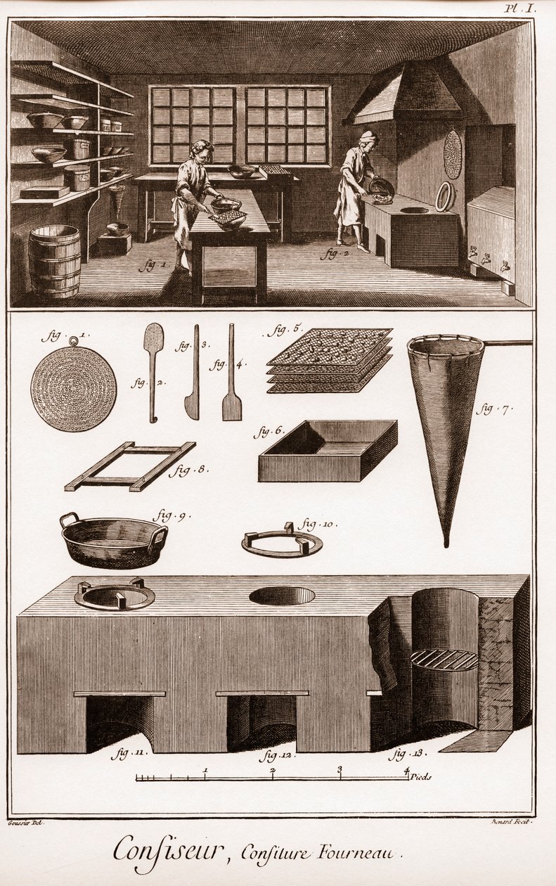 Making - "" The Great Encyclopedia, or Dictionary of Sciences, Arts and Professions"" (Encyclopedia or Dictionary of the Sciences, Arts and Professions) av Denis Diderot (1713-1784) og Jean d