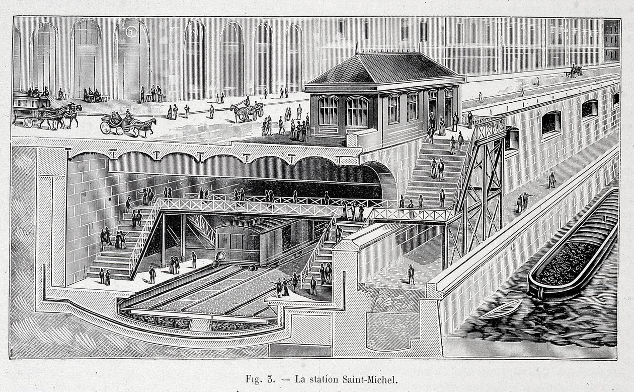 Seksjon av St Michel metrostasjon i Paris i ""La nature"" 1899 av French School