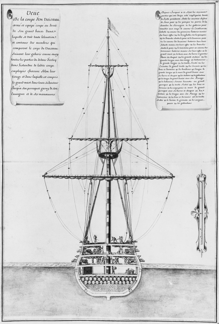 Tverrsnitt i den største bredden av et væpnet og utstyrt fartøy, illustrasjon fra Atlas de Colbert, plate 44 av French School