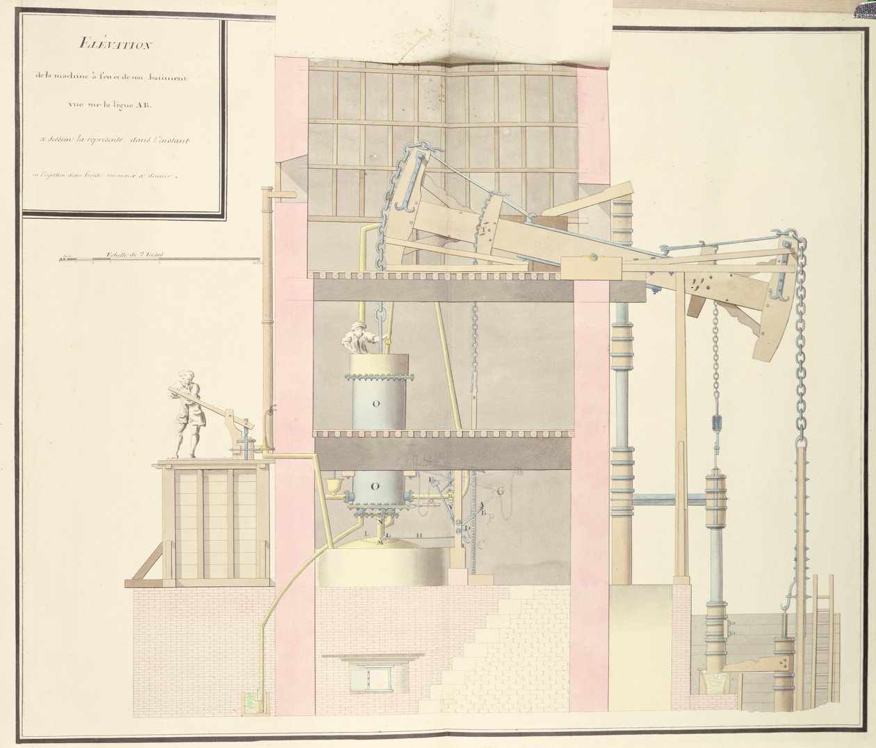 Tverrsnitt av en dampmaskin for å trekke ut vann fra gruver, ca. 1760 (penn og blekk og wc på papir) av French School