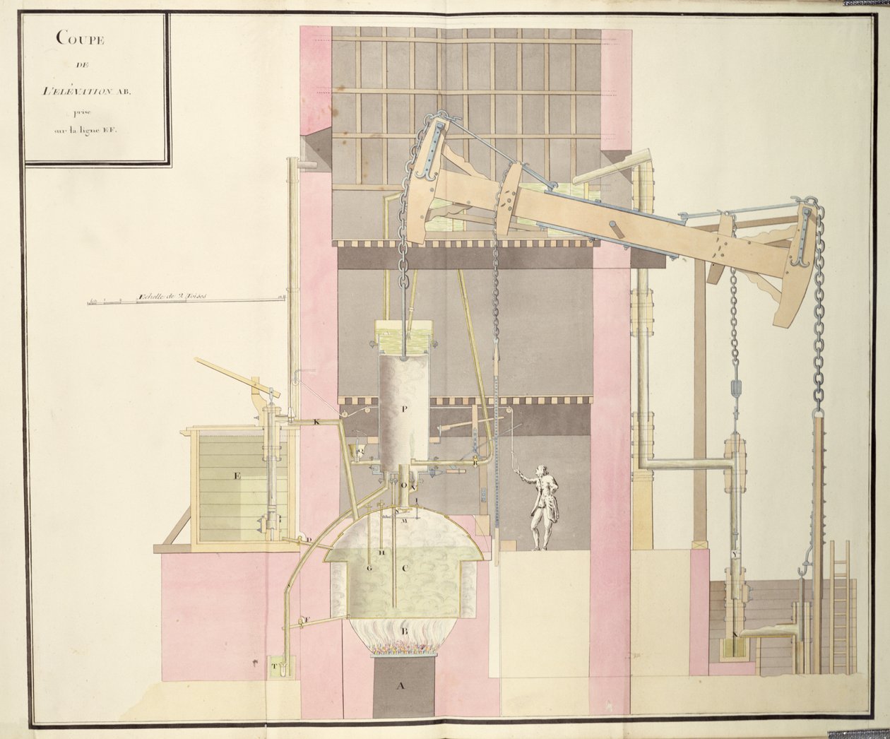 Tverrsnitt av en dampmaskin for å trekke ut vann fra gruver, ca. 1760 (penn og blekk og wc på papir) av French School