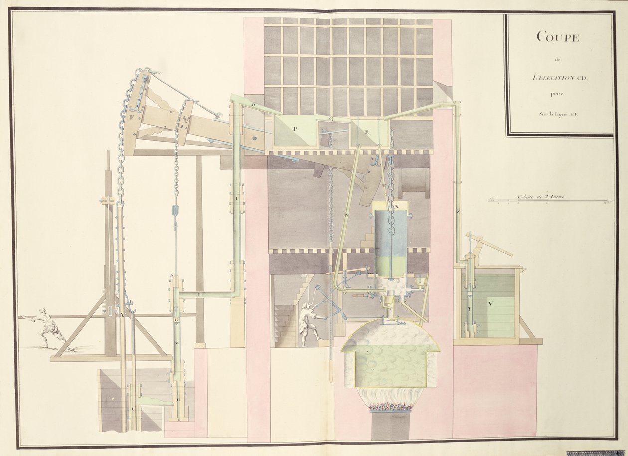 Tverrsnitt av en dampmaskin for å hente vann fra gruver, ca. 1760 (penn og blekk og wc på papir) av French School