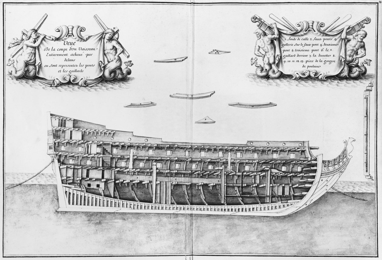 Tverrsnitt av den fullstendige innsiden av et fartøy, illustrasjon fra Atlas de Colbert, plate 37 av French School