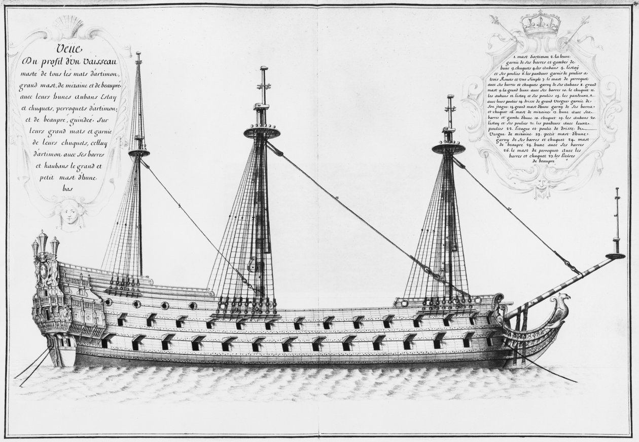 Tverrsnitt av den fullstendige innsiden av et fartøy, illustrasjon fra Atlas de Colbert, plate 37 av French School