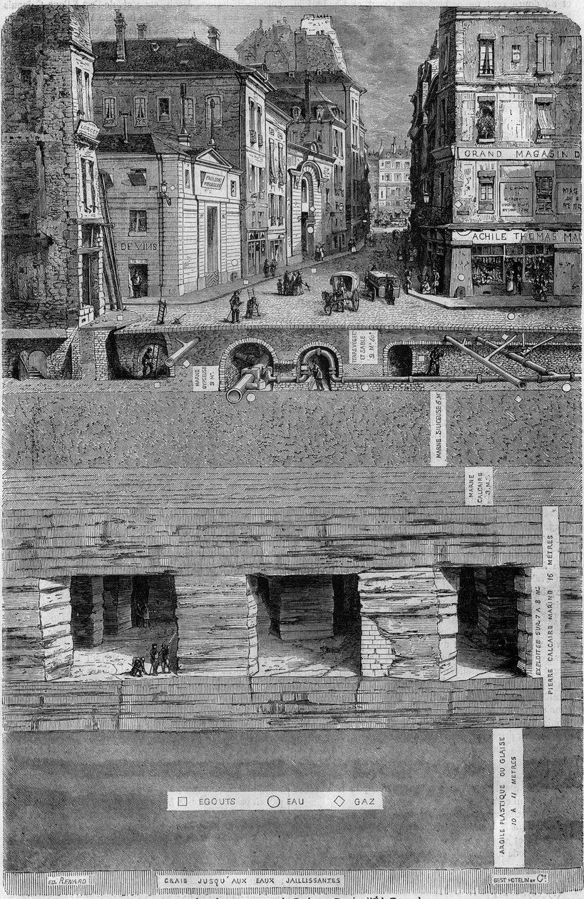 Tverrsnitt av bakken under en rue de Paris i 1852: geologisk sammensetning og plassering av avløp og vann- og gassrør. Eds gravering. Renard i "" Le Magasin pittoreske"" av French School