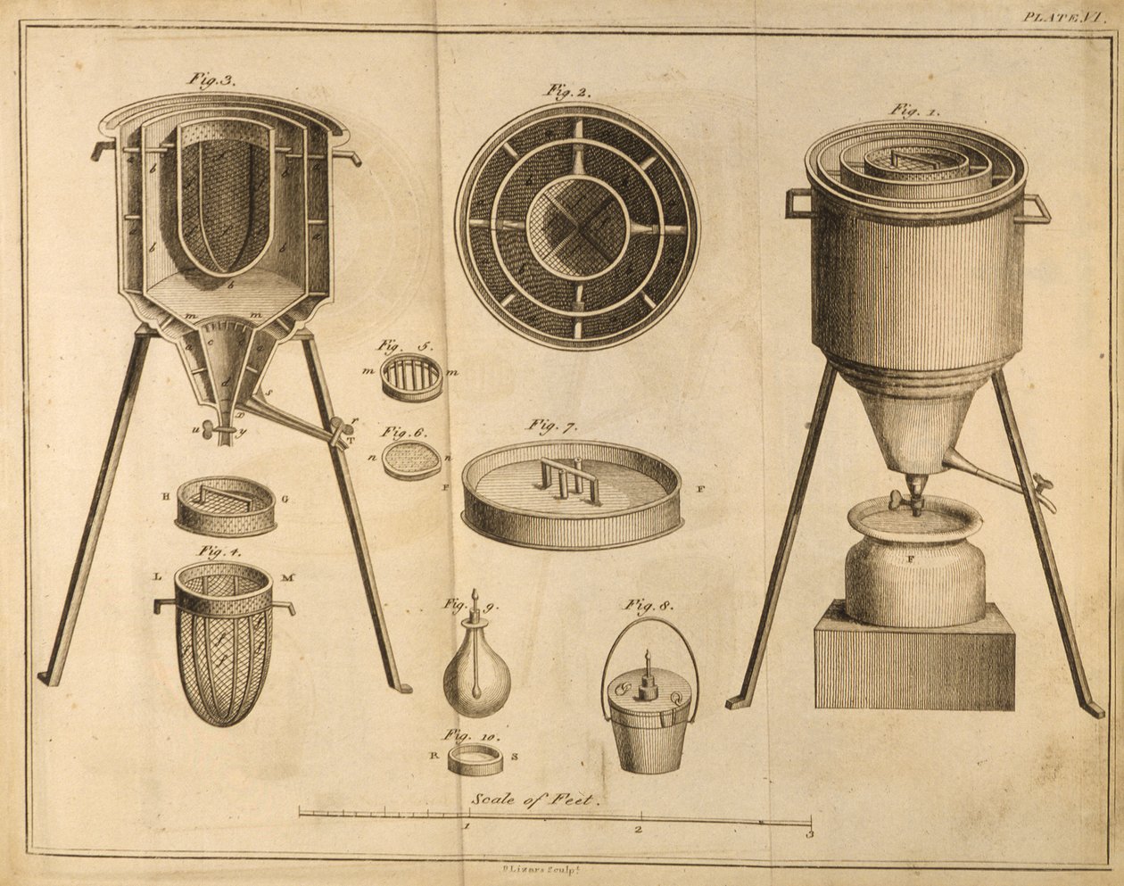 Tverrsnitt av vitenskapelig utstyr, fra The Elements of Chemistry av Antoine Laurent de Lavoisier (1743-94) gravert av D.Lizars, 1796 av French School