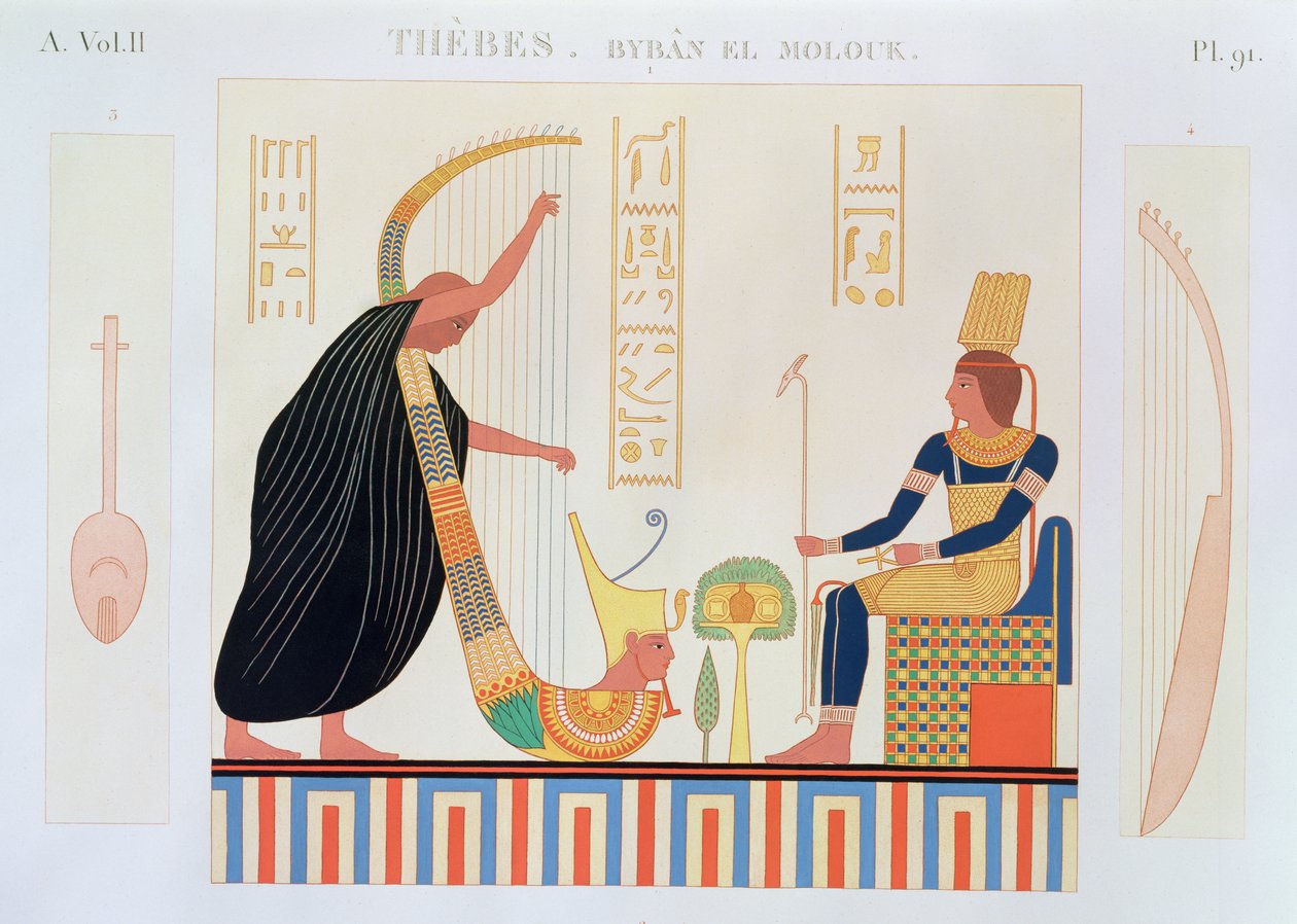 Dekorasjon fra harpenes rom, østgraven, Byban el Molouk, Theben, bind II, plate 91 fra Descriptions of Egypt av Edmonde Francois Jomard, utgitt 1809-22 av French School